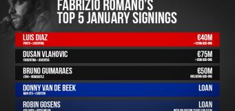 Fabrizio Romano best January signings