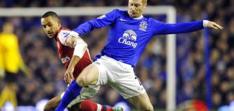 Most Premier League Games No Goal