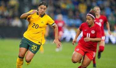 2023 Women's World Cup official sponsors